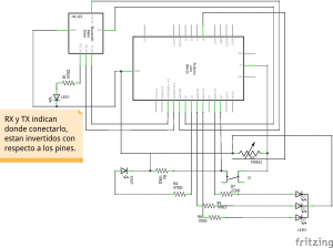 bluetooth_esquema